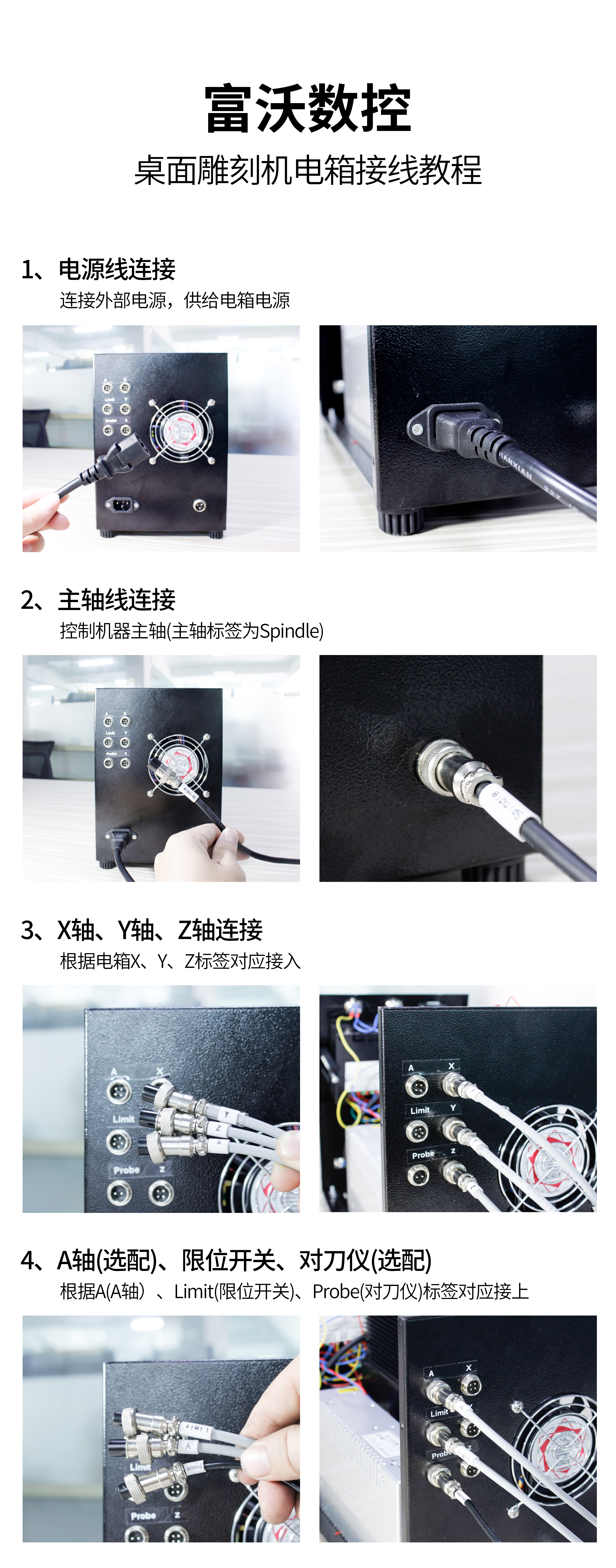 電箱接線教程.jpg